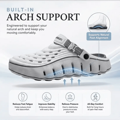 Akel- 🎁LAST DAY SALE - 50%OFF - Cloud Walk Men's Clogs